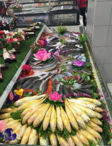 超實用的海鮮水產(chǎn)品陳列指南 提升視覺吸引力與銷售業(yè)績